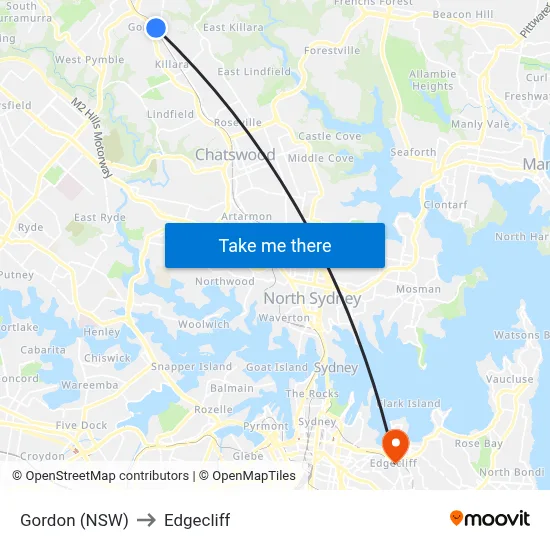 Gordon (NSW) to Edgecliff map