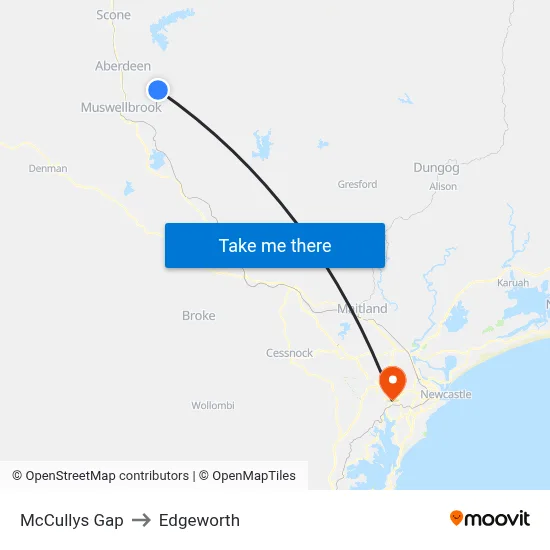 McCullys Gap to Edgeworth map