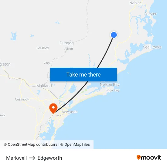 Markwell to Edgeworth map