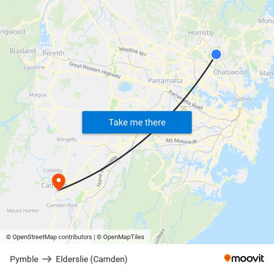 Pymble to Elderslie (Camden) map