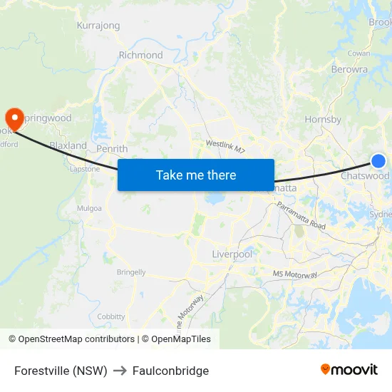 Forestville (NSW) to Faulconbridge map