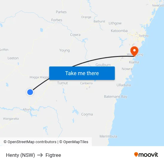 Henty (NSW) to Figtree map