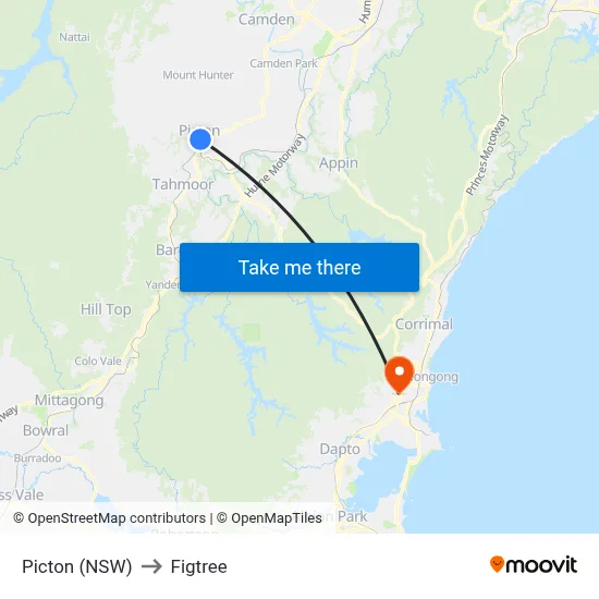 Picton (NSW) to Figtree map