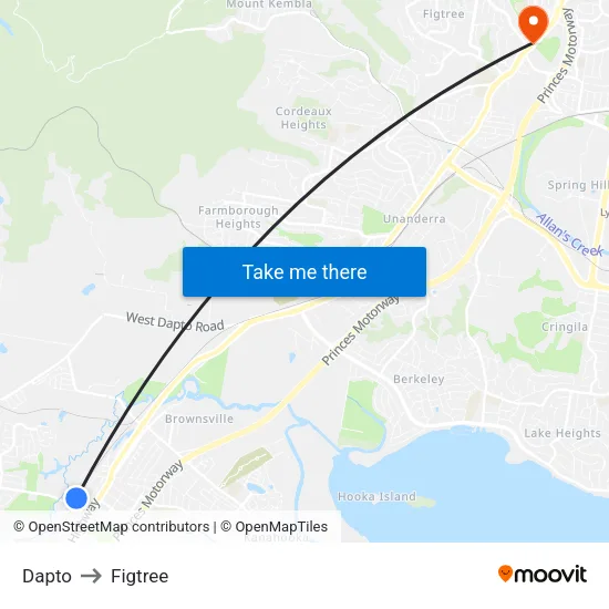Dapto to Figtree map