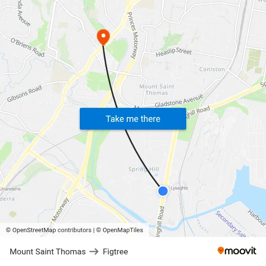 Mount Saint Thomas to Figtree map