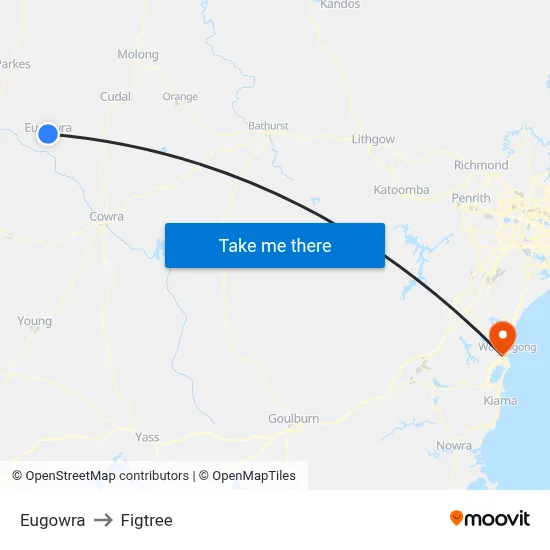Eugowra to Figtree map