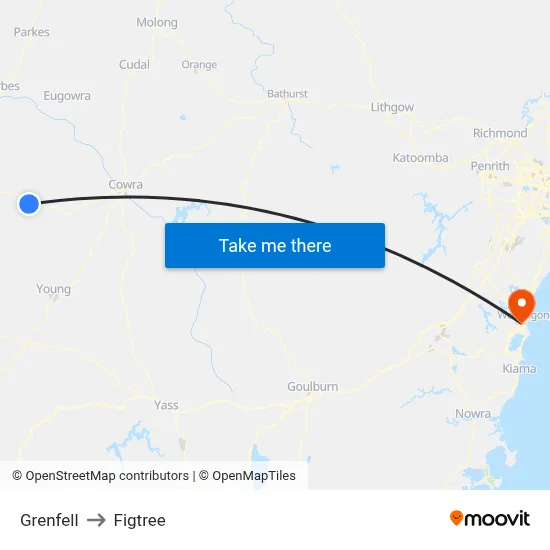 Grenfell to Figtree map