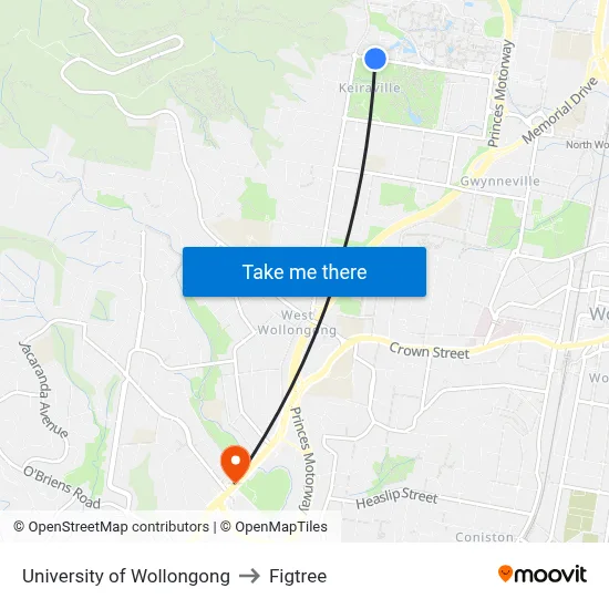 University of Wollongong to Figtree map