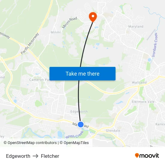 Edgeworth to Fletcher map