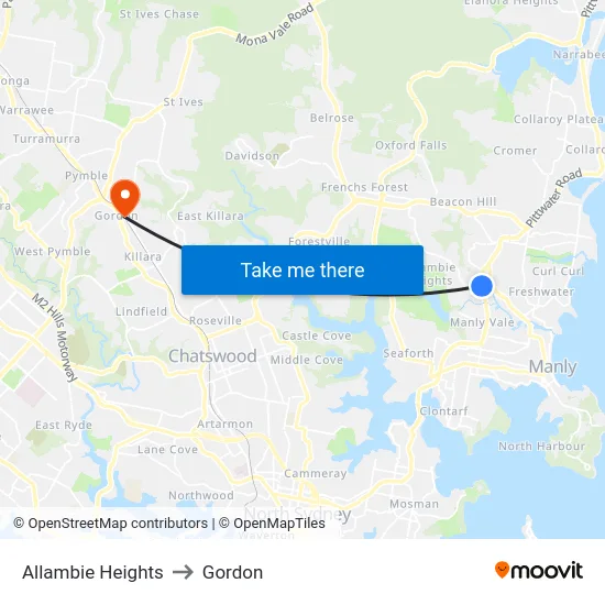 Allambie Heights to Gordon map