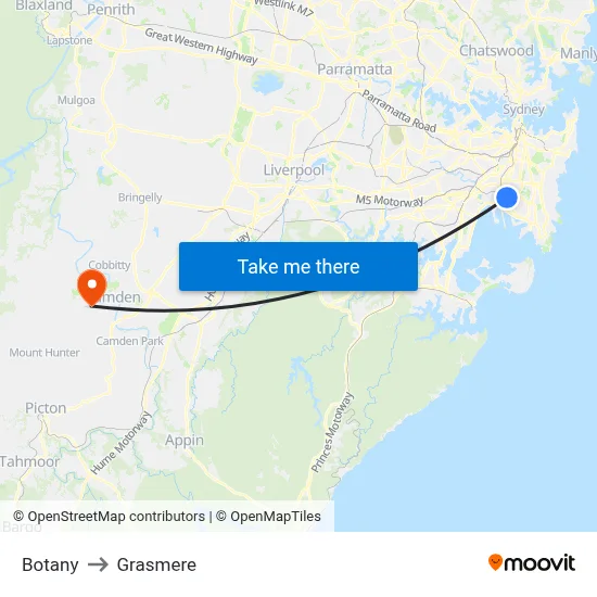 Botany to Grasmere map
