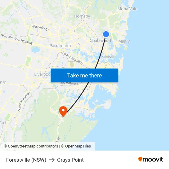 Forestville (NSW) to Grays Point map
