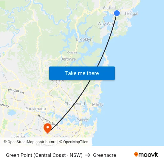 Green Point (Central Coast - NSW) to Greenacre map