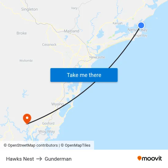 Hawks Nest to Gunderman map