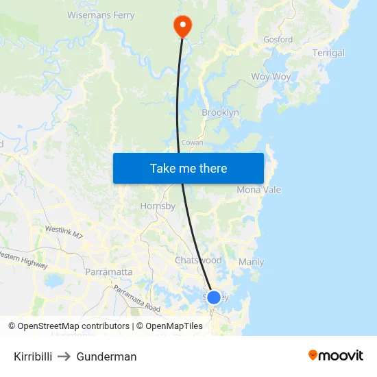 Kirribilli to Gunderman map