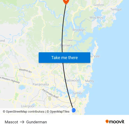 Mascot to Gunderman map