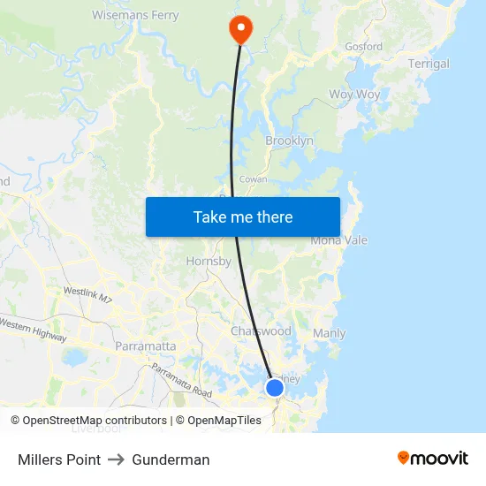 Millers Point to Gunderman map