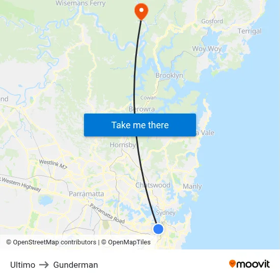 Ultimo to Gunderman map