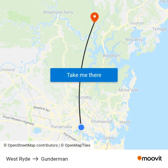 West Ryde to Gunderman map