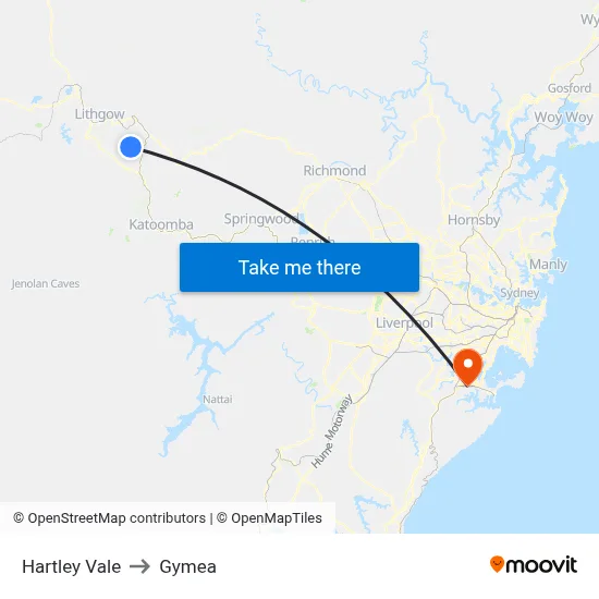 Hartley Vale to Gymea map