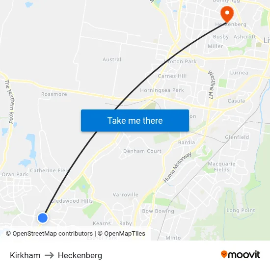 Kirkham to Heckenberg map