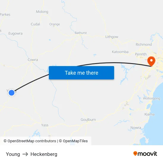 Young to Heckenberg map