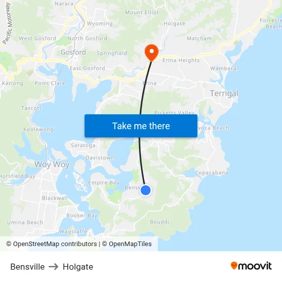 Bensville to Holgate map
