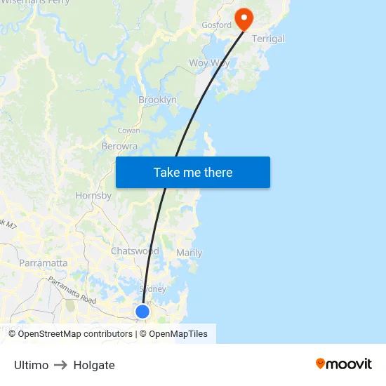 Ultimo to Holgate map