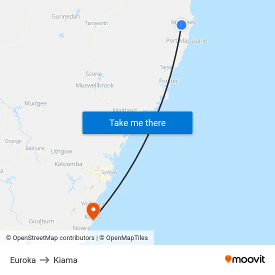Euroka to Kiama map
