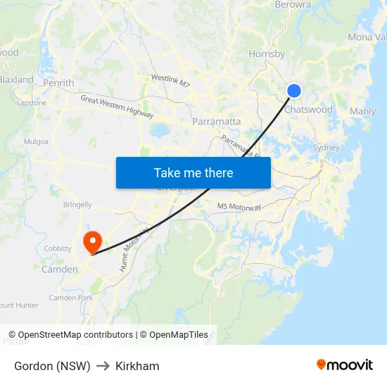 Gordon (NSW) to Kirkham map