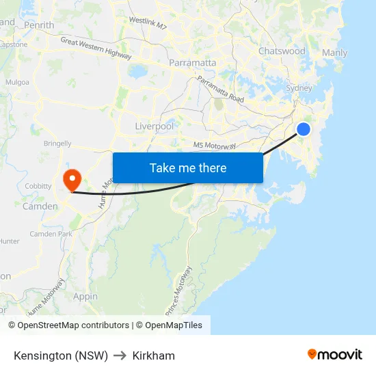 Kensington (NSW) to Kirkham map