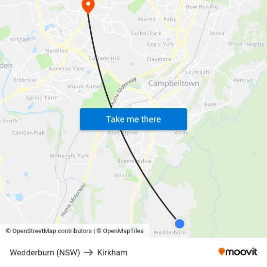 Wedderburn (NSW) to Kirkham map