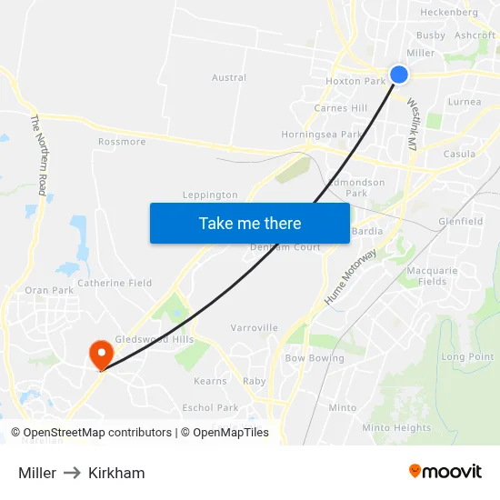 Miller to Kirkham map