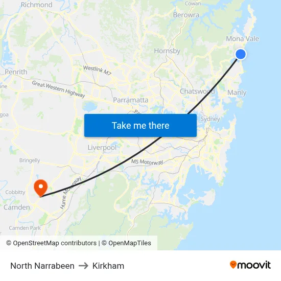 North Narrabeen to Kirkham map