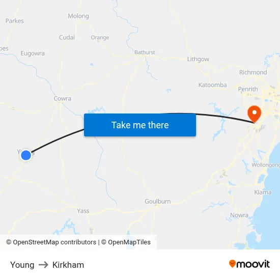 Young to Kirkham map