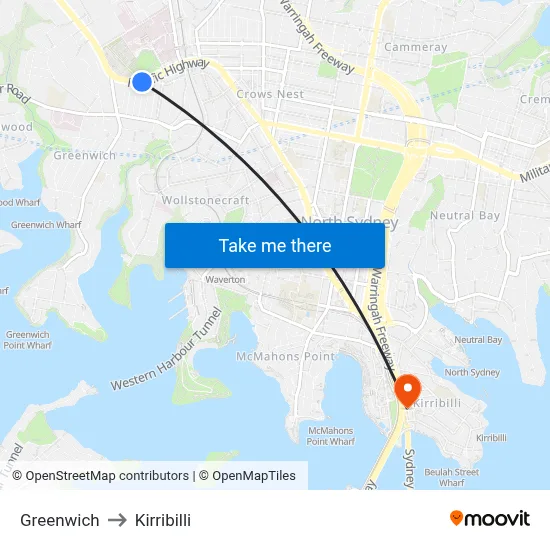 Greenwich to Kirribilli map