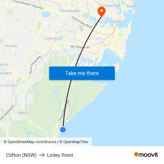 Clifton (NSW) to Linley Point map