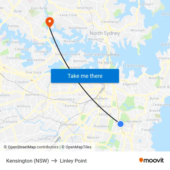 Kensington (NSW) to Linley Point map