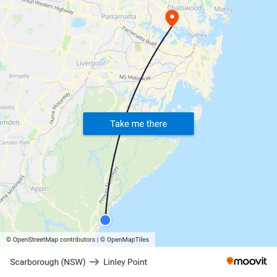 Scarborough (NSW) to Linley Point map