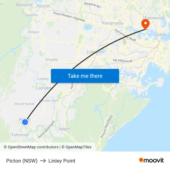 Picton (NSW) to Linley Point map