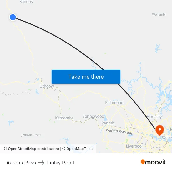 Aarons Pass to Linley Point map