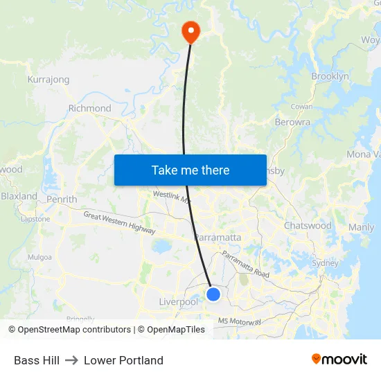 Bass Hill to Lower Portland map