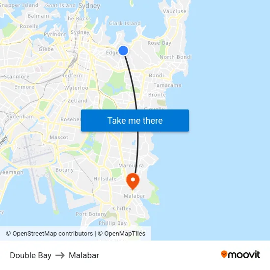 Double Bay to Malabar map