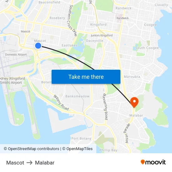 Mascot to Malabar map