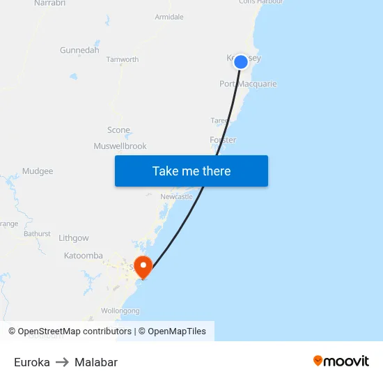 Euroka to Malabar map