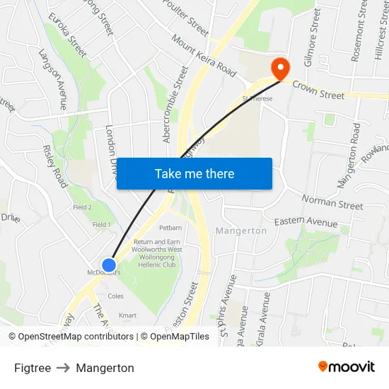 Figtree to Mangerton map