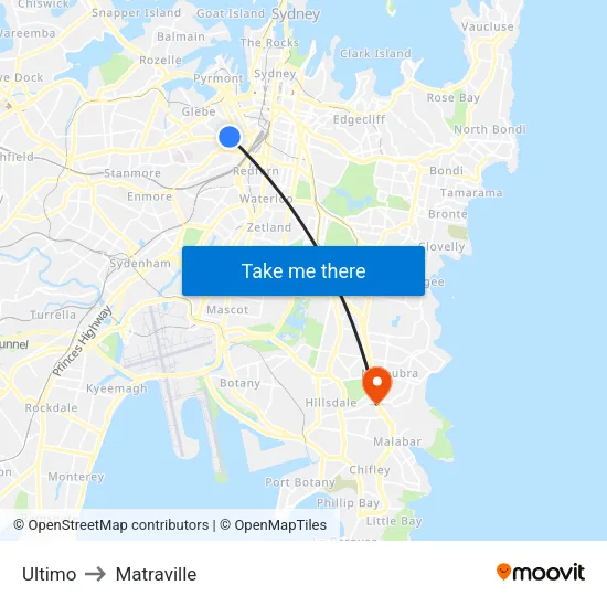 Ultimo to Matraville map