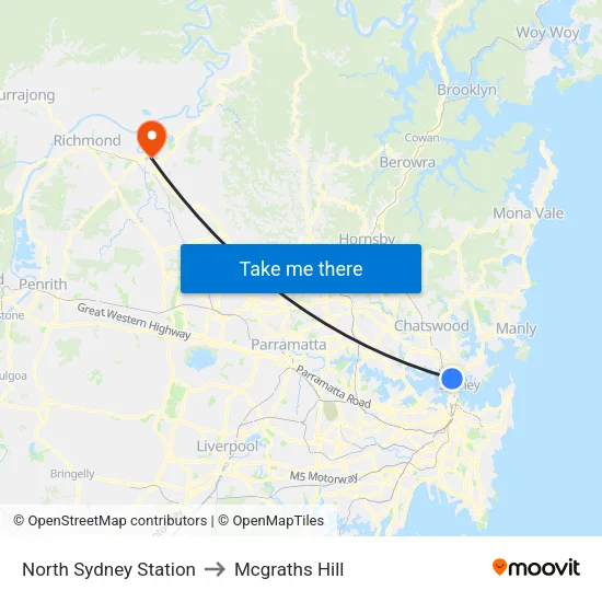 North Sydney Station to Mcgraths Hill map