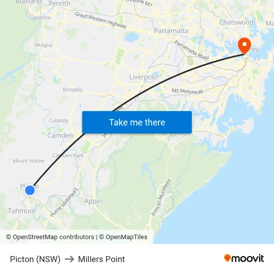 Picton (NSW) to Millers Point map