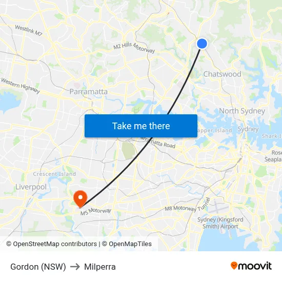 Gordon (NSW) to Milperra map